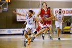 "Juventus" –  "Vytautas" 58:79