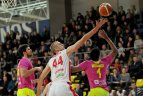 Utenos „Juventus“ – Belgrado „Mega Leks“ 85:78